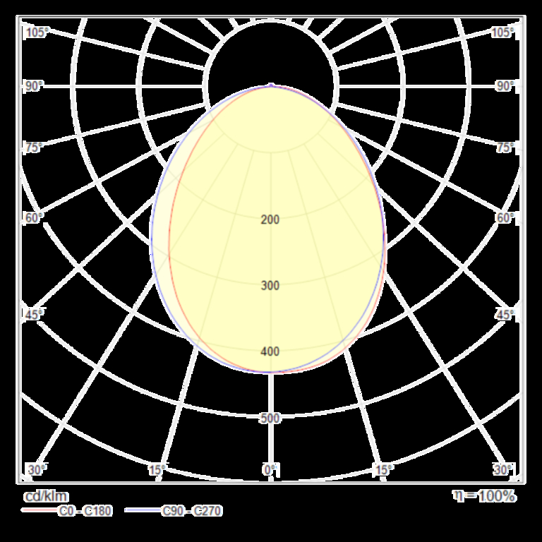Настенный светильник (бра) Technical C035WL-L3W3K