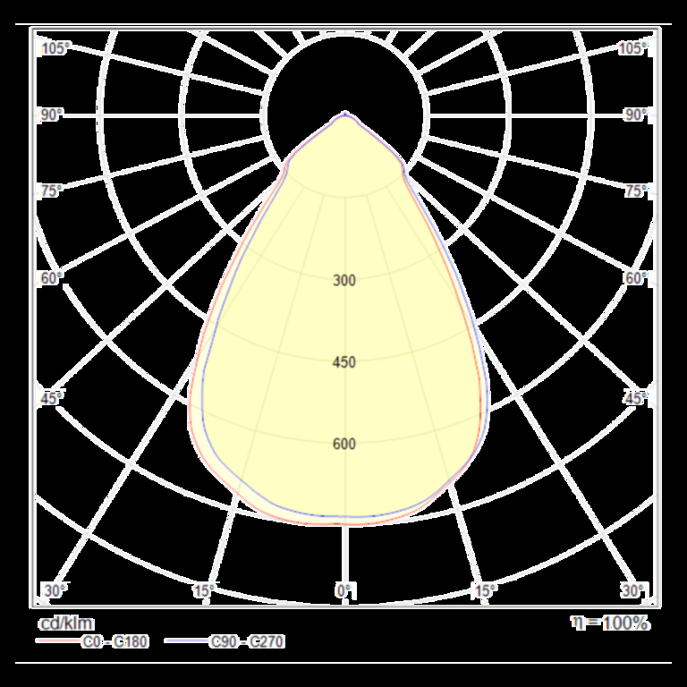 Встраиваемый светильник Technical DL039-L15W4K
