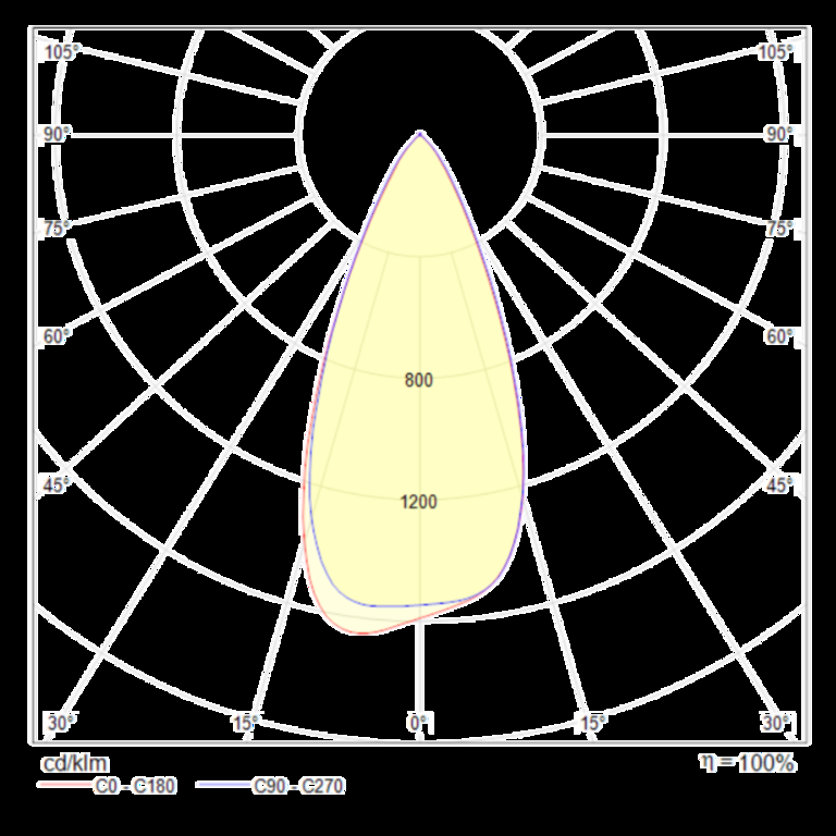 Встраиваемый светильник Technical DL040-L10B4K