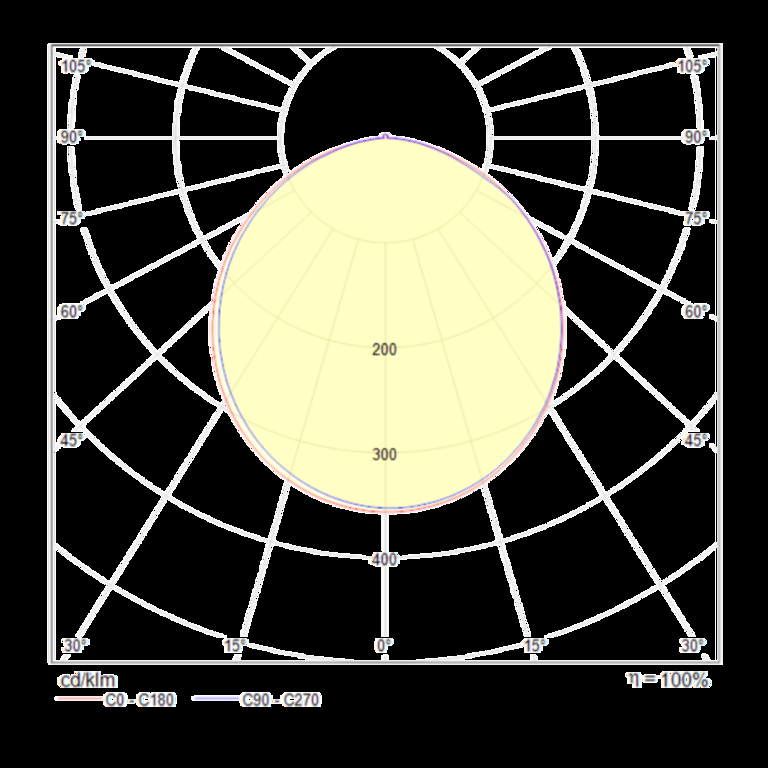 Потолочный светильник Maytoni MOD015CL-L80B