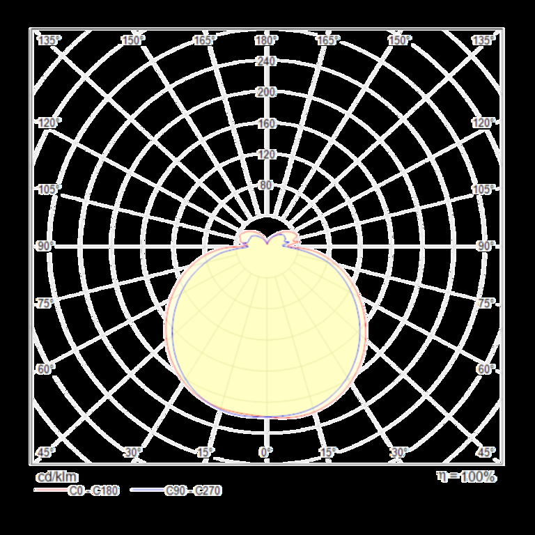 Подвесной светильник Maytoni MOD016PL-L75W4K