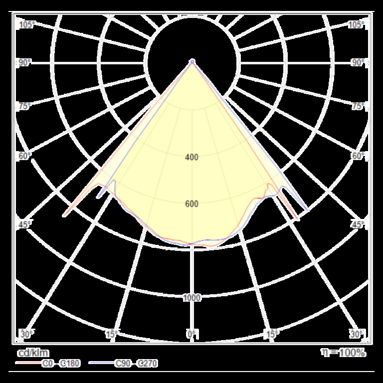 Подвесной светильник Technical MOD072PL-L8W3K