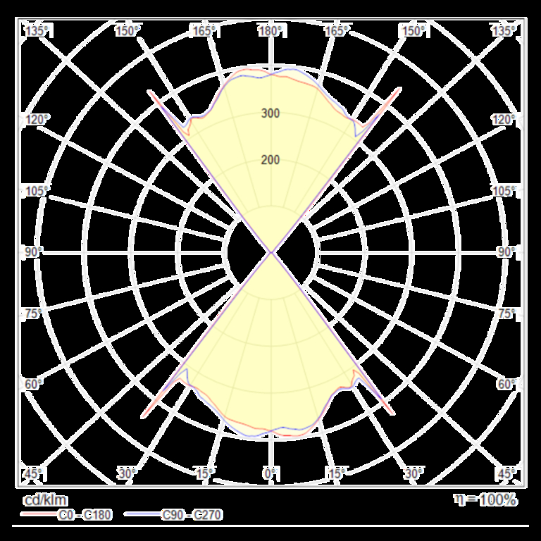 Настенный светильник (бра) Technical MOD072WL-L8B3K