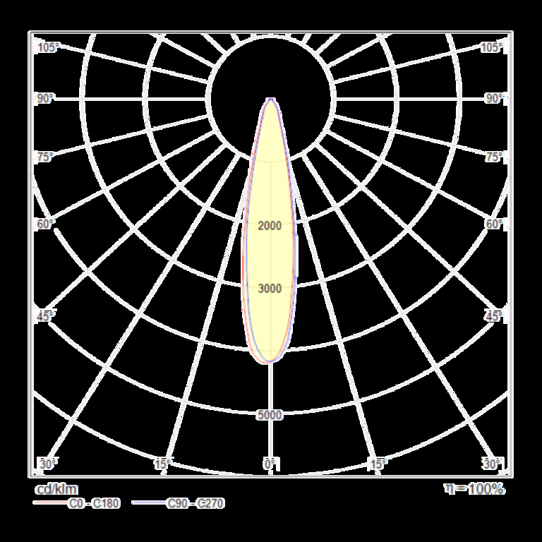 Трековый светильник Technical TR003-1-12W4K-B