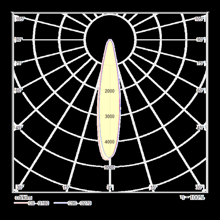 Трековый светильник Technical TR003-1-17W3K-W