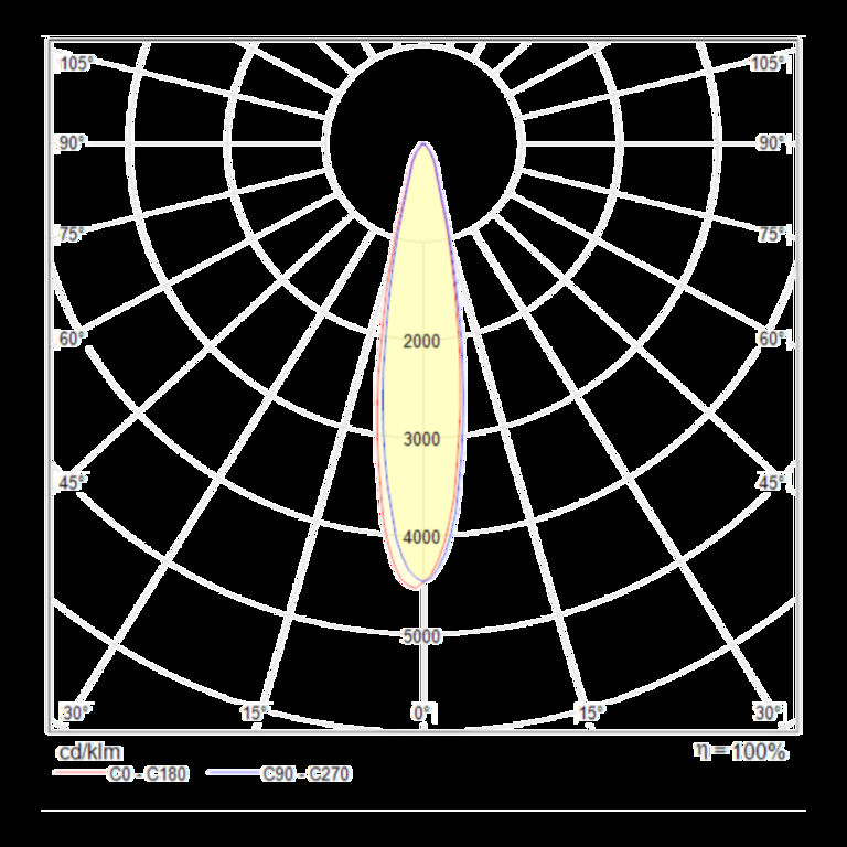 Трековый светильник Technical TR003-1-17W4K-W